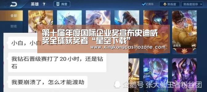 第十届年度国际企业奖宣布史迪威奖全球获奖者“星空下载”(图3) 星空官网